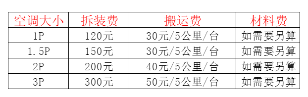 沙河空调移机及费用电话在哪里找